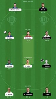 TRT vs MNR Dream11 Prediction Team, Head To Head League